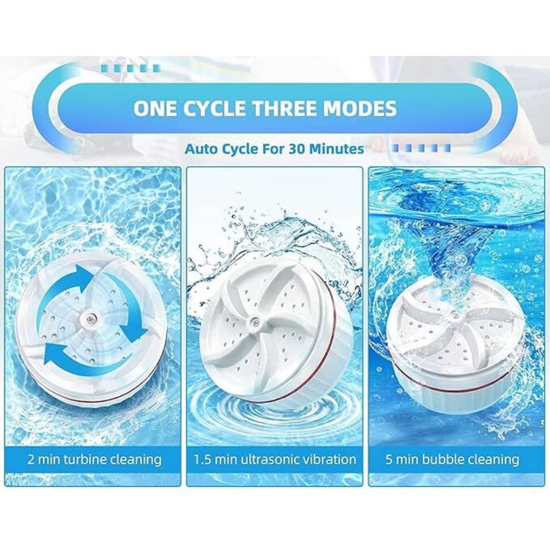 QuickWash | Small in size, big in effectiveness